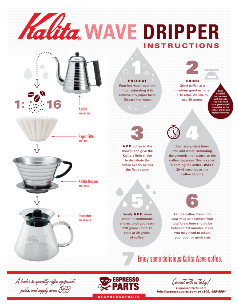 Kalita